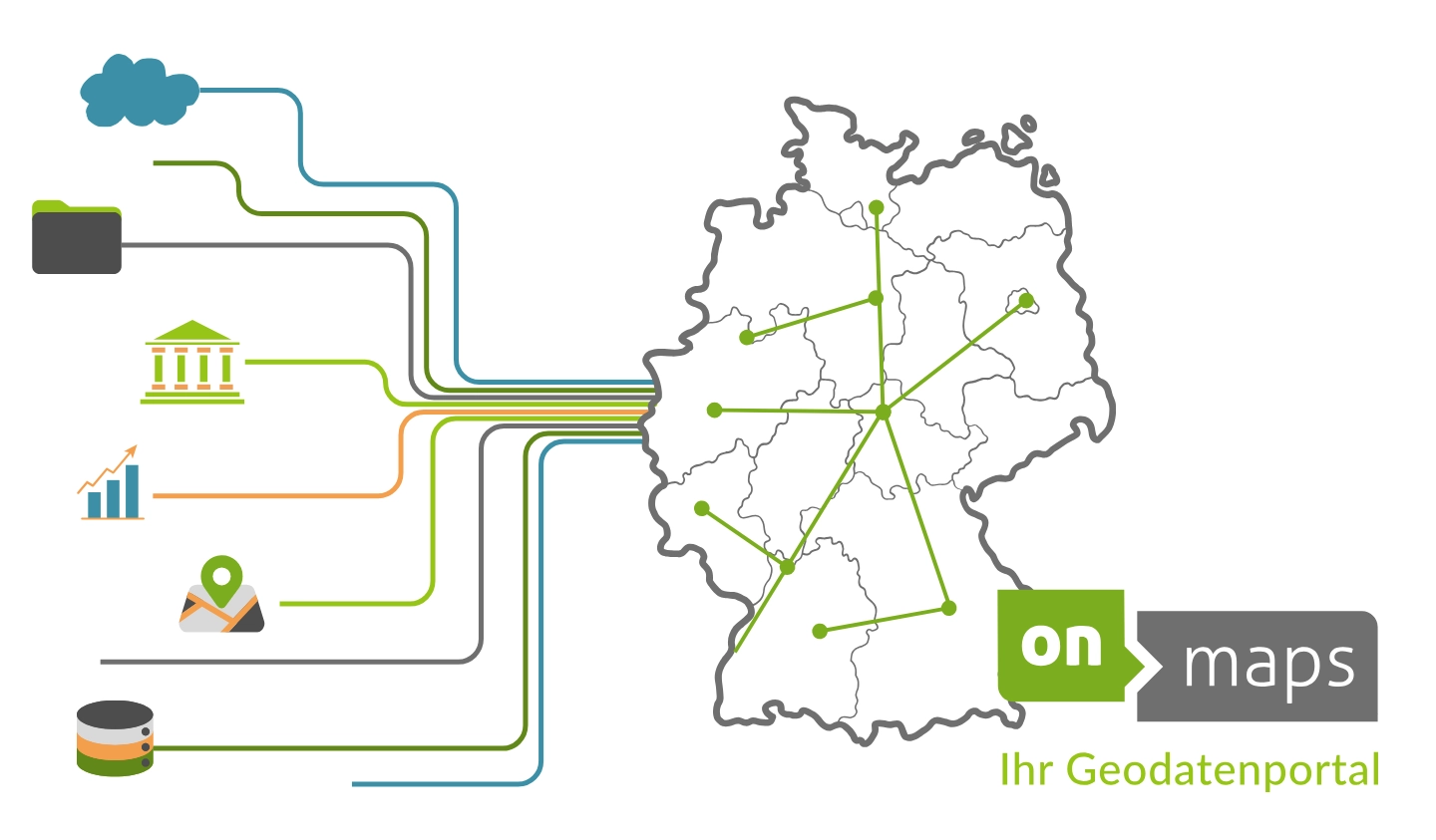 Geodaten deutschlandweit vernetzt – onmaps als zentrales Portal onmapsNews_komplexeDaten Dland