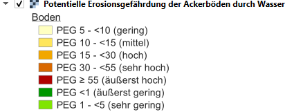 Legende Wassererosion GIS Legende Wassererosion GIS
